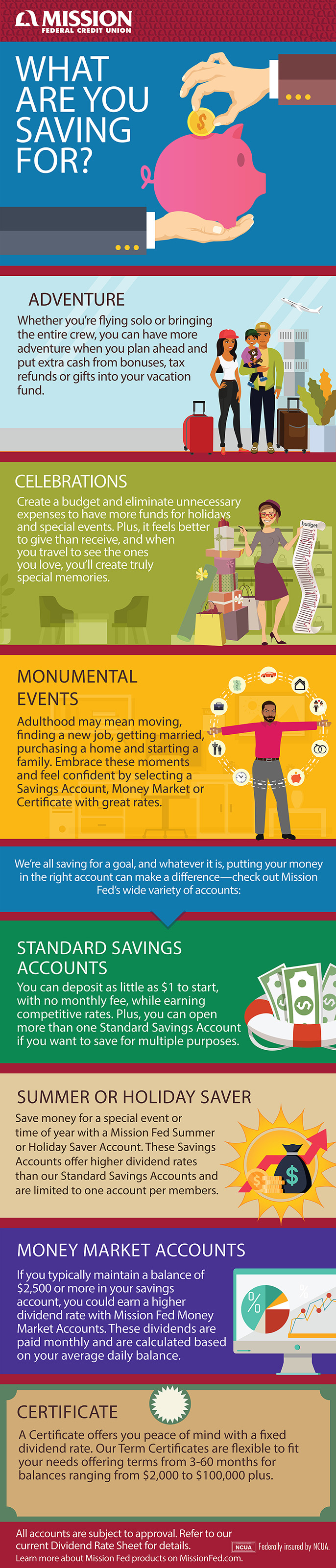 what are you saving for infographic