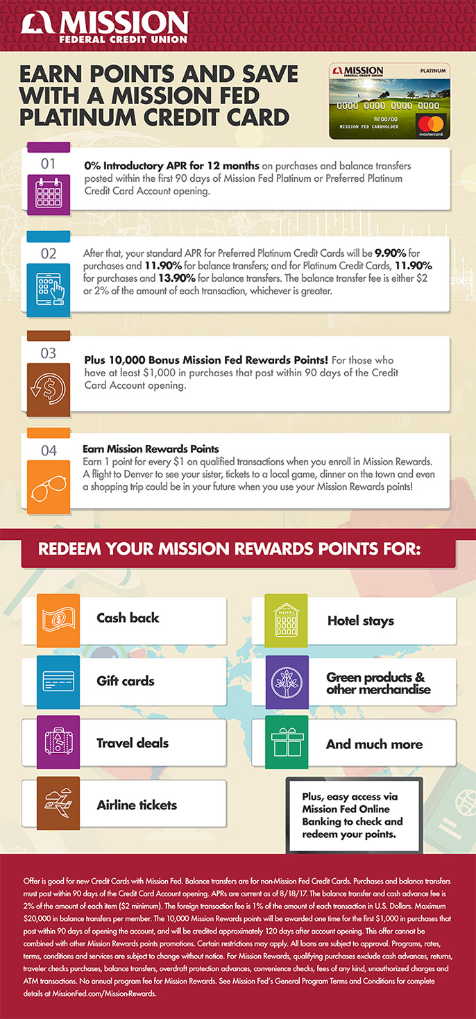 Earn and redeem Credit Card points fast and simply with a Mission Fed  Credit Union Credit Card.